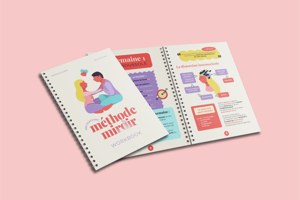 Workbook MN Coaching