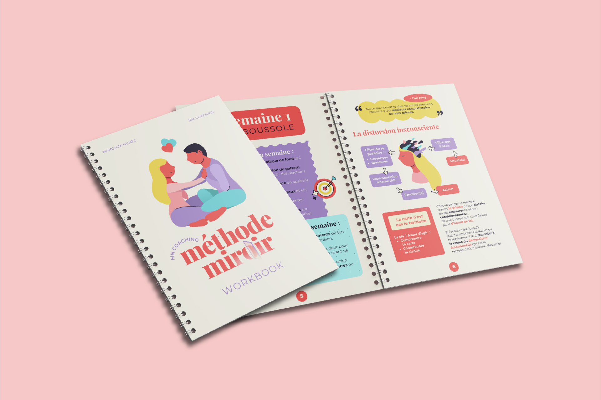 Workbook MN Coaching