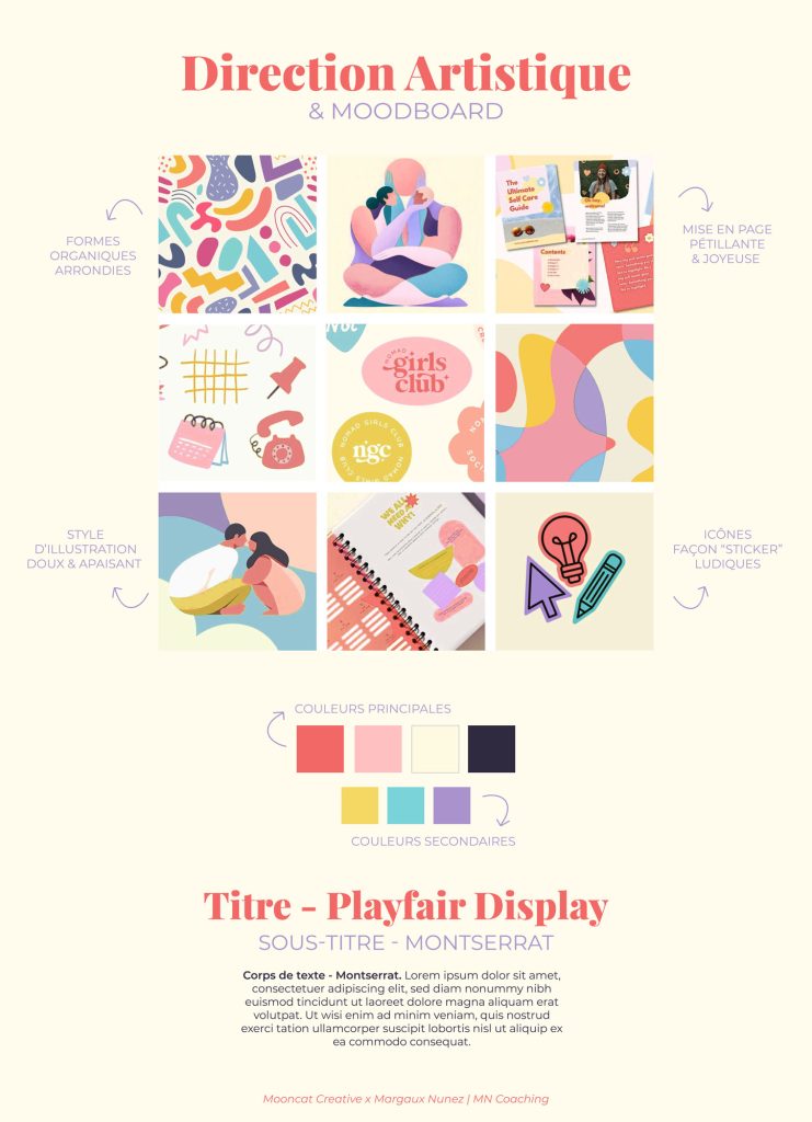 da moodboard methode mirroir